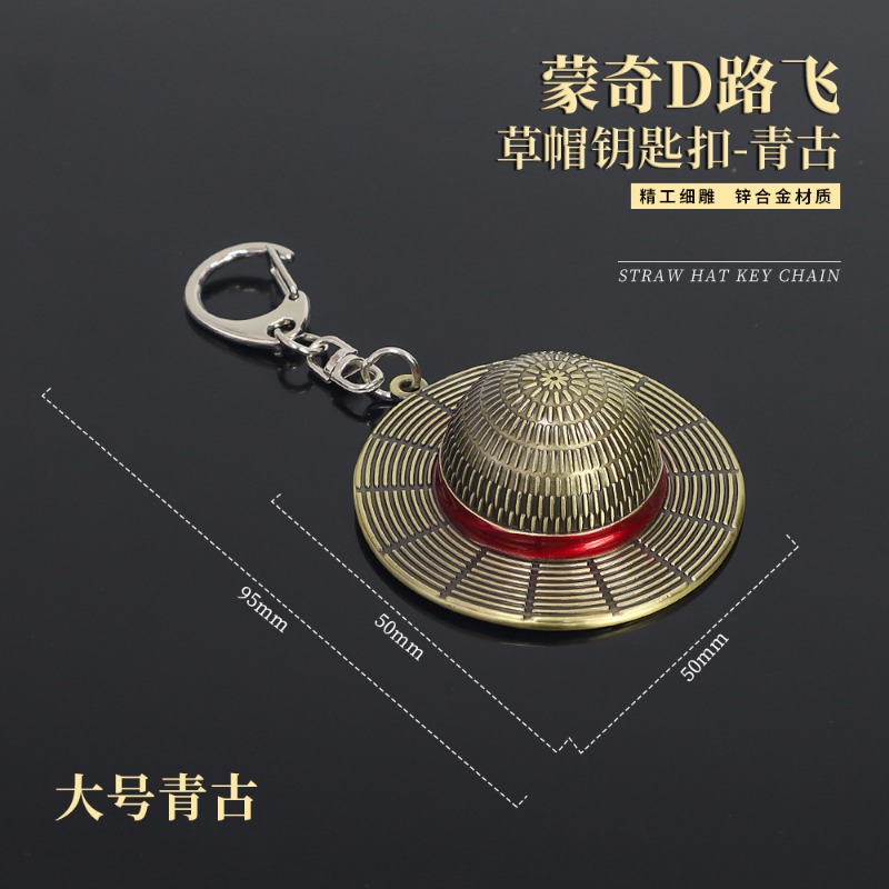 One Piece sleutelhanger cartoo - Luffy Anime Merchandise recensie en prijs