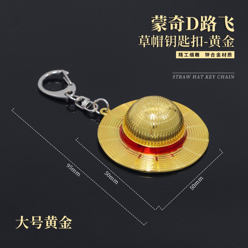 One Piece sleutelhanger cartoo - Luffy Anime Merchandise recensie en prijs